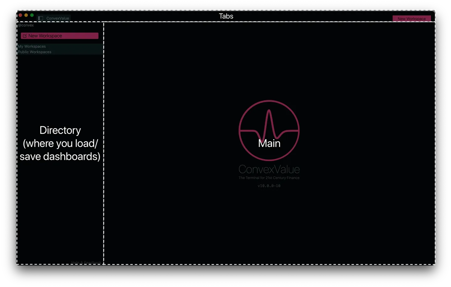 The ConvexValue Terminal Components