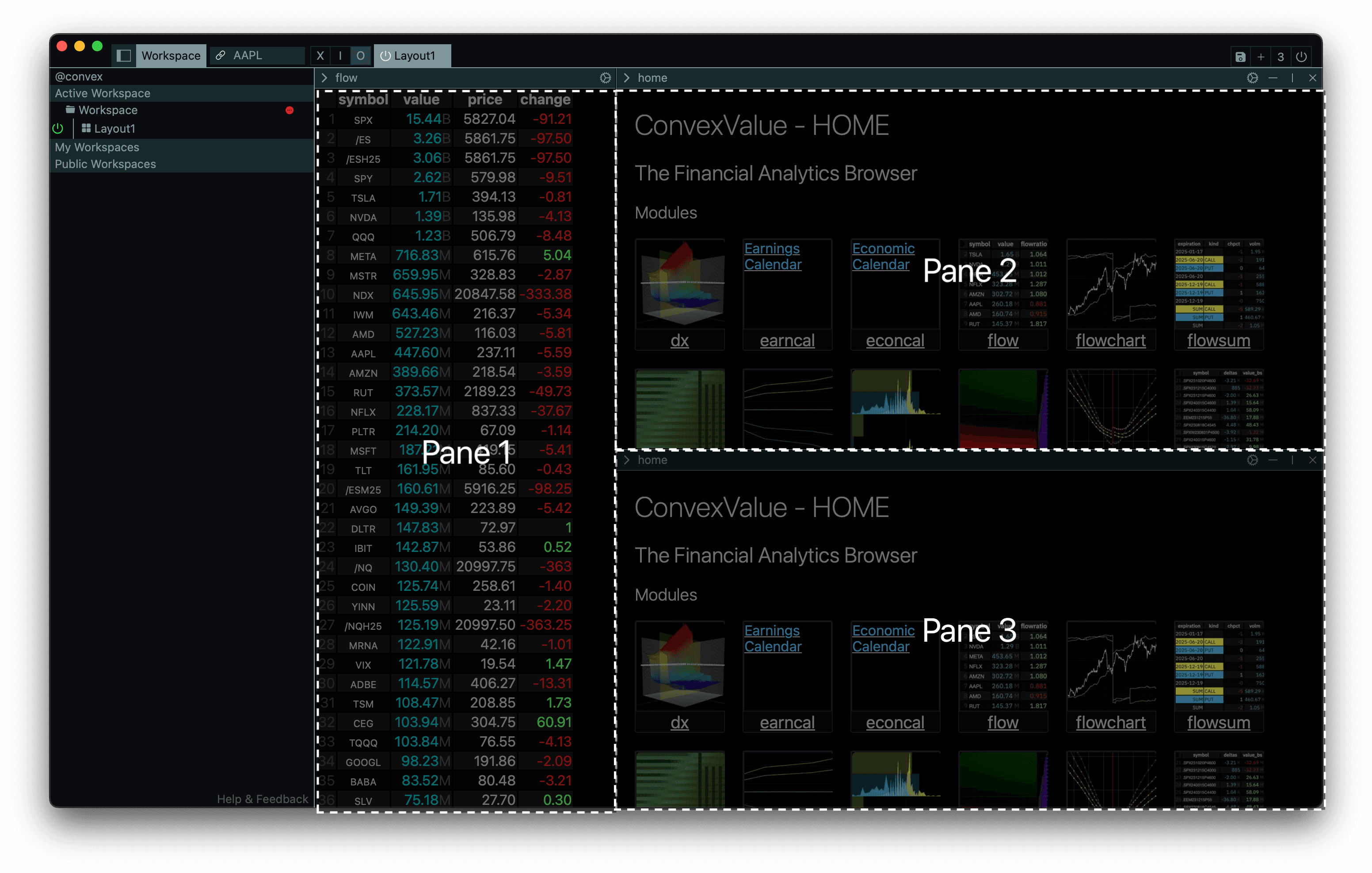 Dashboard with 3 panes