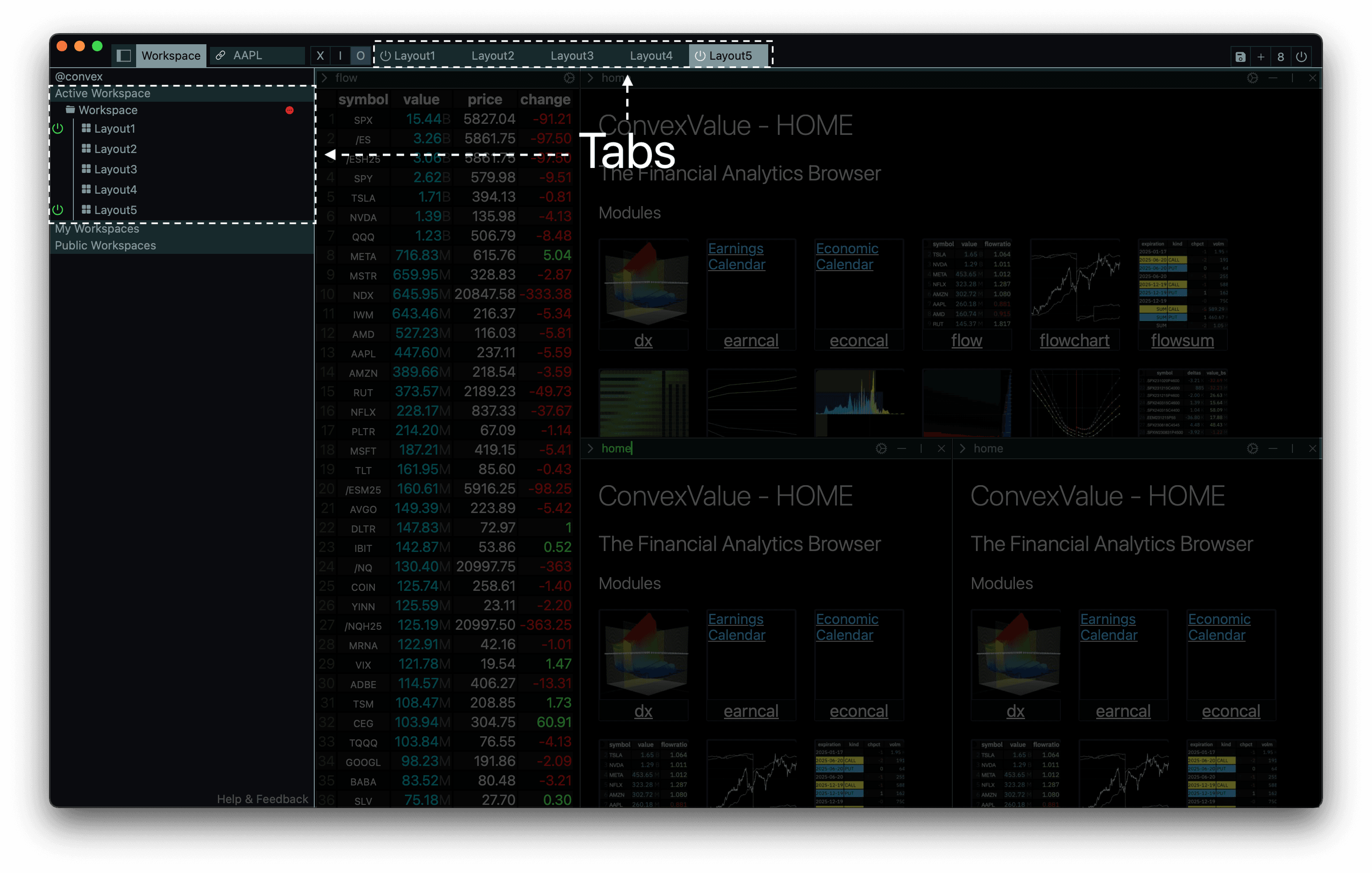 The ConvexValue Terminal - Tabs