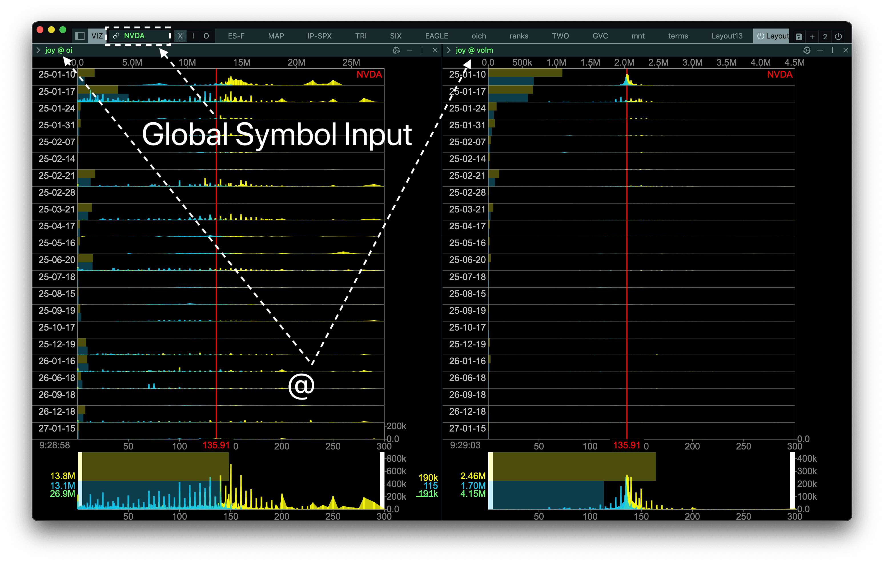 NVDA panes