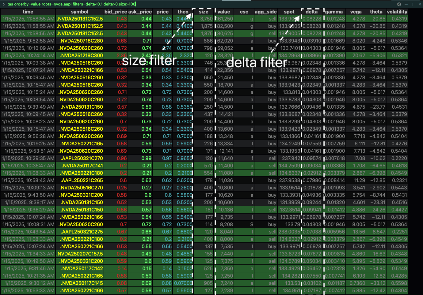 tas - filters