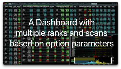 Options-based Stock Scanner